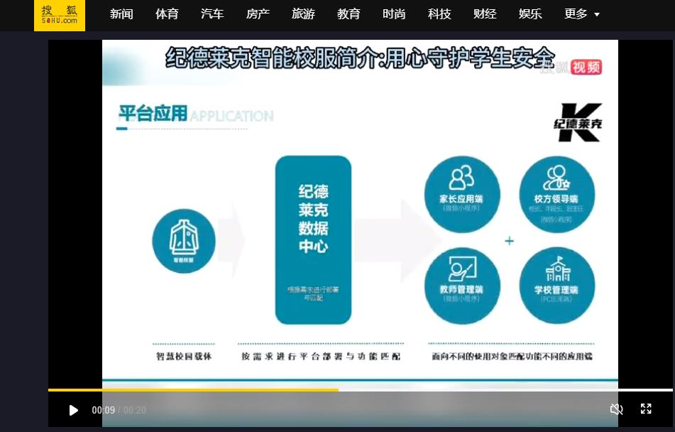 搜狐網(wǎng)：紀(jì)德萊克智能校服簡介，用心守護(hù)學(xué)生安全，推動(dòng)智慧